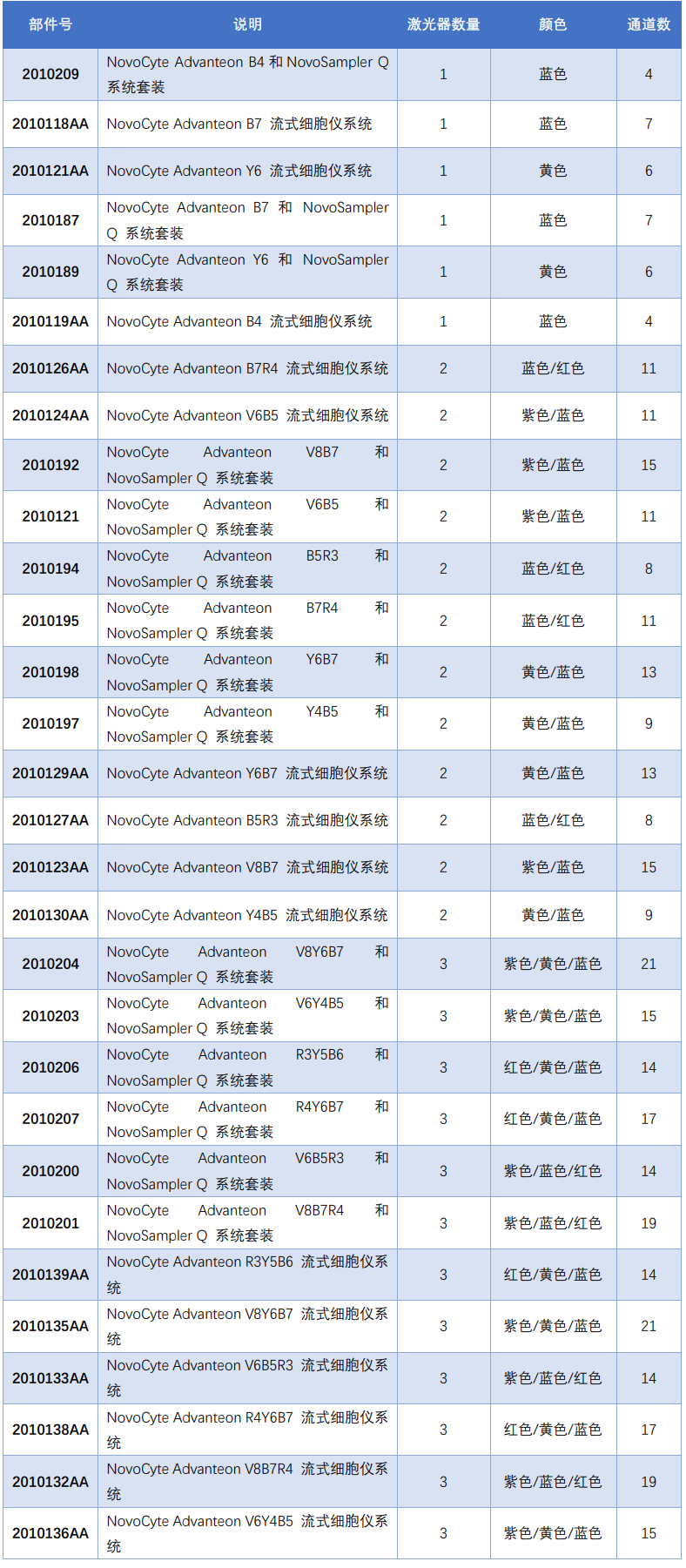 QQ图片20220824135737