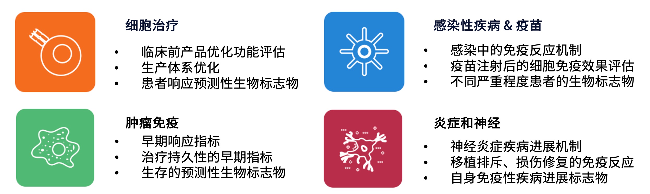 图片 3
