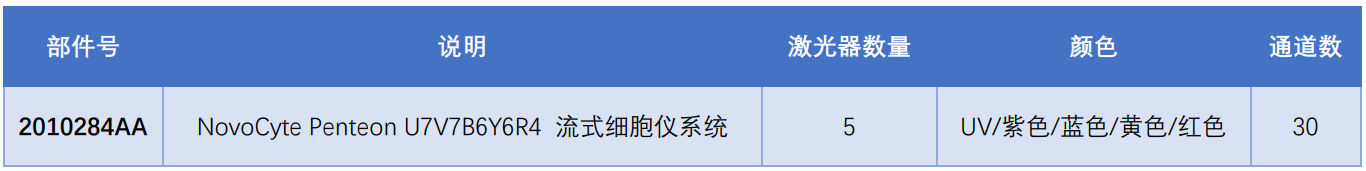 屏幕截图 2022 08 24 150250
